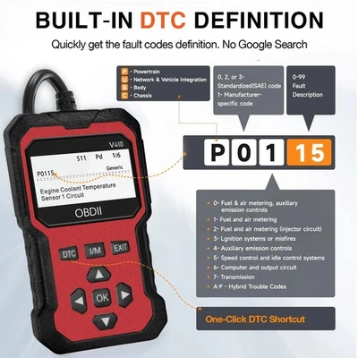 OBD2 Scanner OBD Code Reader Car Check Engine Automotive Fault Diagnostic Tool - Image 1 of 4