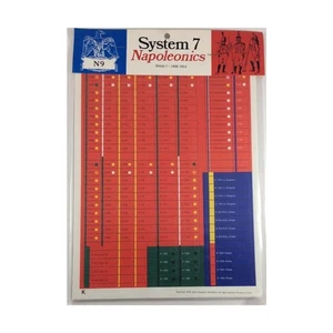 Bolso GDW System 7 Napoleonics British I 1808-1814 EX - Imagen 1 de 1