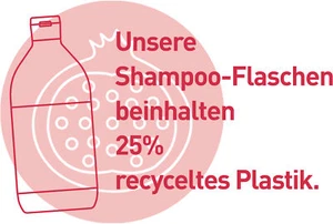 Nature Caja Shampoo Granada 385ML De - Imagen 1 de 1