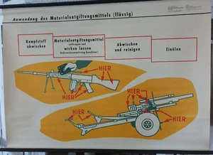 Rollkarte Schulkarte Bundewehr Polizei ABC - Abwehr MaterialEntgiftungsmittel - Bild 1 von 4