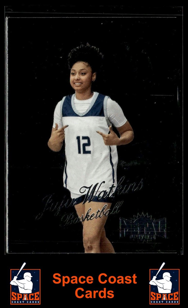 juju選手 セット 2021-22 Panini Select - Nikola Jokić #AM-NJK for sale | eBay