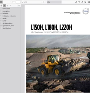Volvo L220H Cargador de Ruedas Manual de Reparación Piezas Catálogo Construcción PDF - Imagen 1 de 3