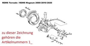 Rems Ersatzteile für REMS Tornado 2010 Gewindeschneidmaschine - Bild 1 von 1'470