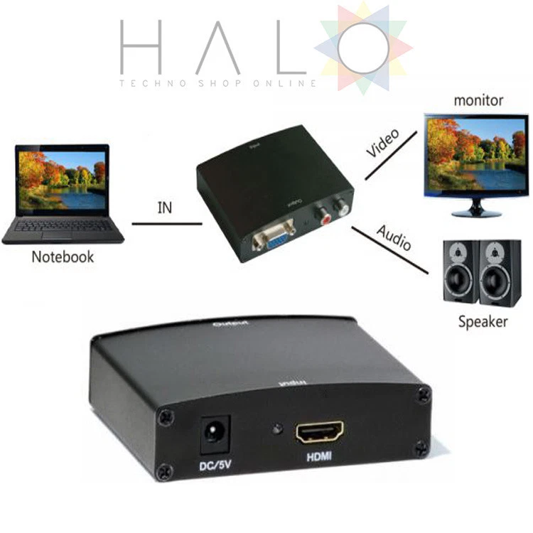 CONVERTITORE DA ANALOGICO VGA + AUDIO R/L A HDMI TV MONITOR PC VIDEO CONVERTER - Immagine 1 di 1