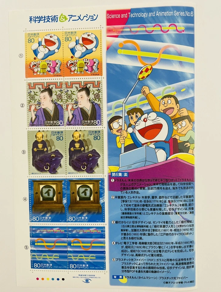 Science and Technology and Animation Series No.6 postage stamps Doraemon 2004 - Image 1 of 1