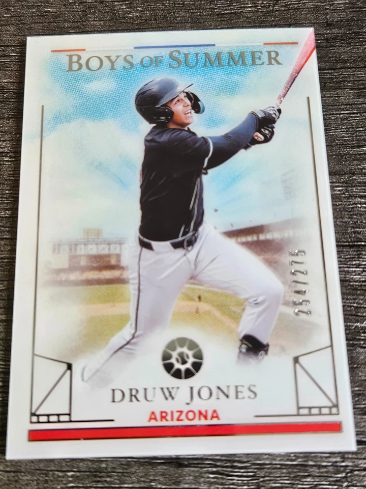 2024 Panini Boys of Summer #28 Druw Jones /275 - Image 1 of 2