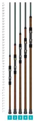 ST. CROIX TRIUMPH SURF SPINNING RODS BRAND NEW SAFE/FAST SHIPPING - Image 1 of 2