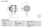Lichtmaschine Generator Lima BOSCH 0 986 080 800 +123.33€ Pfand für KW0 RENAULT