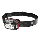 Klarus Hm1 440 Lumens Bright Led Torches Motion Sensor  Rechargeable Head Torch