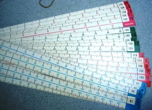 Stitch Scale Set  #1 - #20 for Brother KL-116 4.5mm knitting - Picture 1 of 1