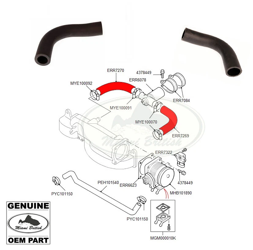 JUEGO MANGUERA VÁLVULA CONTROL RALENTÍ LAND ROVER GAMA 99-02 P38 DISCO 2 ERR7269 ERR7270  Foto 1 de 1