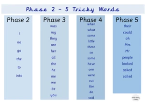 Fase 2, 3, 4, 5 Fonica laminada Difícil Estera de Palabras Difícil Edad 3-6 Vocabulario EducativoA4 - Imagen 1 de 1