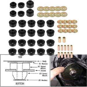 7-132 Body Mount Bushing Kit for Buick Regal/Chevy Malibu,El Camino,Monte Carlo - Picture 1 of 7