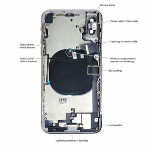 Replacement Back Housing Frame For iPhone 8 Plus X XR XS Max SE 11 12 13 Pro Max