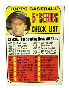 1969 Topps Mickey Mantle #412 Checklist New York Yankees - Picture 1 of 12