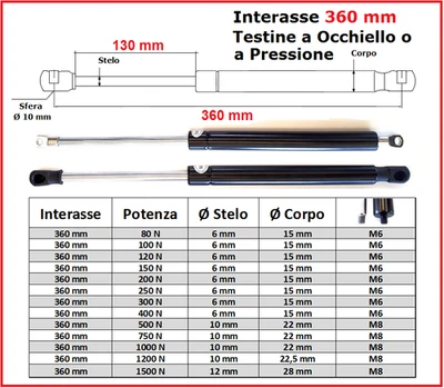 PISTONE a GAS Interasse 360 mm Fissaggio Occhiello Ø 8,2 o Pressione - 1 Pezzo - Immagine 1 di 4