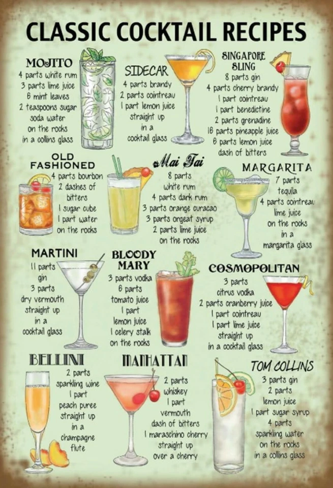 Blechschild 20x30cm gewölbt Classic Cocktail Bar Party Deko Geschenk Schild - Bild 1 von 1