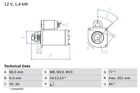 BOSCH Starter Motor for Dacia Duster Blue-dCi 115 1.5 July 2018 to Present