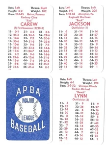 1983 APBA Season w/ Extra Players - CALIFORNIA ANGELS Team set - Picture 1 of 1
