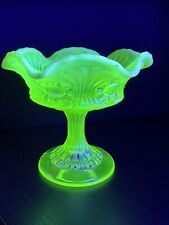 Fenton Topaz Iridescent Vaseline Glass Footed Compote Dish Eye And Scroll