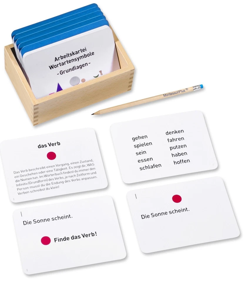 MONTESSORIPLUS Arbeitskartei Montessori-Material Wortartensymbole Grundlagen, 100 Karten