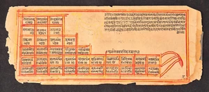 VINTAGE SELTENES ALTES SANSKRIT HANDSCHRIFTLICHES INTERESSANTES HANDSCHRIFTENBLATT. - Bild 1 von 2