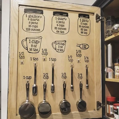 Kitchen Measurement Conversion Chart - Vinyl Kitchen Labels Conversions Wall  - Image 1 of 4