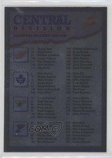 1995-96 Score Checklist Black Ice Checklist Central Division #327