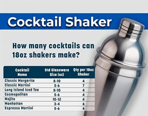 Cocktail Shaker with Strainer, 18 Oz Margarita Mixer and Martini Maker - Picture 1 of 6
