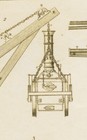 "Ikonographische Tafeln zur Technologie" Historischer Eisenbahn Lok Kran  ~ 1851