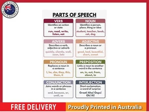 NEW (LAMINATED) PARTS OF SPEECH (61X91CM) Educational CHART PICTURE PRINT - Picture 1 of 1