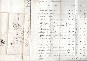 1832 LONDRA CREDITORI DIVIDENDI LETTERA JOHN LUCAS >BASINGSTOKE LYNE v THOMPSON - Foto 1 di 2