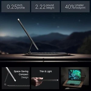 typecase Keyboard Case for iPad Pro 12.9(6th, 5th, 4th, 3rd Gen),11 Colors Backl - Picture 1 of 7