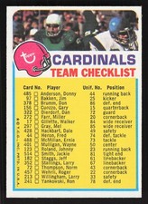 1973 Topps St. Louis Cardinals Checklist #NNO - Vintage EX