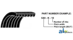 A-868K8 Micro-Rib V-Belt (86.8") Match PN: 868K8 - Picture 1 of 1
