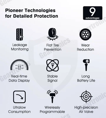 TPMS Set of 4 fits For Ford Motorcraft Tire Pressure Sensor  DE8T-1A180-AA NEW - Image 1 of 4