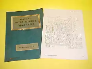 1950 1951 1952 1953 1954 1955 1956 FORD THUNDERBIRD CONVERTIBLE WIRING DIAGRAMS - Picture 1 of 1