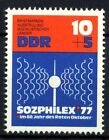 République démocratique allemande 1976 SG E1890 Neuf ** 100%