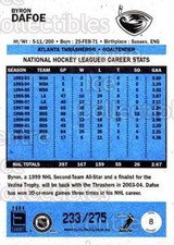 2003-04 Pacific Exhibit Blue Backs #8 Byron Dafoe