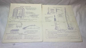 De Colección 1966 Milliken Publishing Lanzamiento de Cohetes Tipos de Cohetes Actividad Estudiantil - Imagen 1 de 6