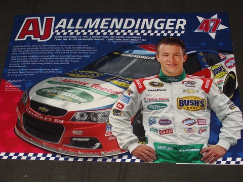 2016 AJ ALLMENDINGER #47 HARRIS TEETER NASCAR POSTCARD Cover
