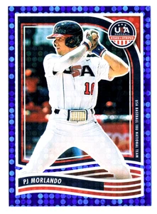 72/149 Panini 2024 Stars & Stripes #25 PJ Morlando Blue Disco Balls Rookie Card - Picture 1 of 2