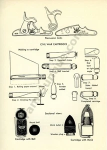 1955 Evelyn Curro Buch Seite Kunstzeichnung Bürgerkrieg Patronen Schlagzeugschlösser - Bild 1 von 1