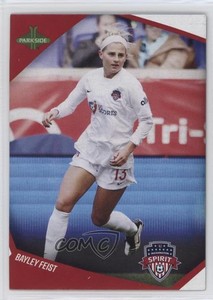 2022 Parkside NWSL Vintage Stock /200 Bayley Feist #158