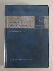 Manual de tablas Mercedes Benz Tipo W123, W116, R107 SL, C107 SLC desde 01/1980 - Bild 1 von 7