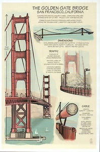 Golden Gate Bridge, San Francisco, California, Construction - Technical Postcard - Picture 1 of 2