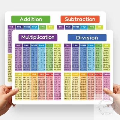 Gráficos de tabla de matemáticas laminadas de 8,27 X 11,22 pulgadas - adición de división multiplicación Foto 1 de 4