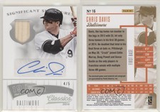 2014 Classics Significant Signatures Materials Silver Bats /5 Chris Davis Auto