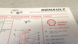 1962 - 1967 RENAULT R4   Shell Australia  Lube Chart - Picture 1 of 2