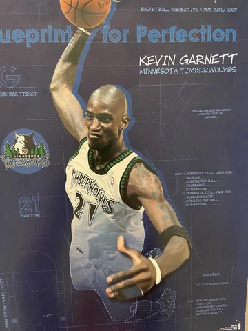 2001 Kevin Garnett Minnesota Timberwolves Vintage NBA POSTER Costocos 3040 Cover